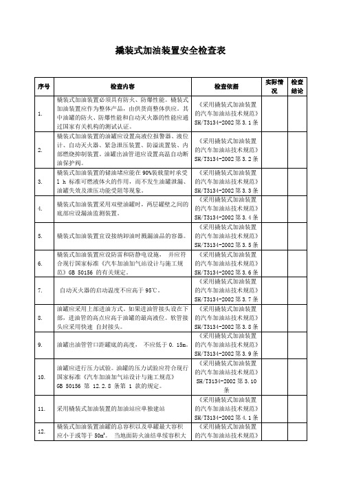 撬装式加油装置安全检查表