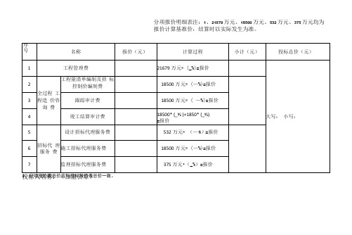 分项报价明细表