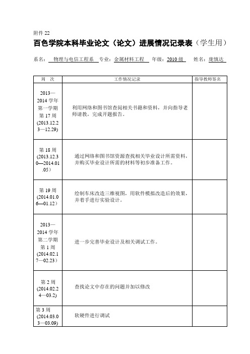 22百色学院本科毕业论文(论文)进展情况记录表(学生用)