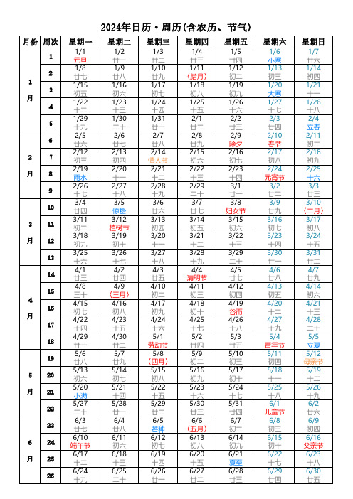 2024年日历 周历(含农历、节气)