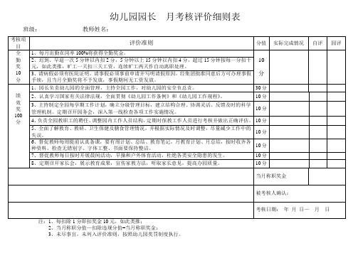 园长考核表