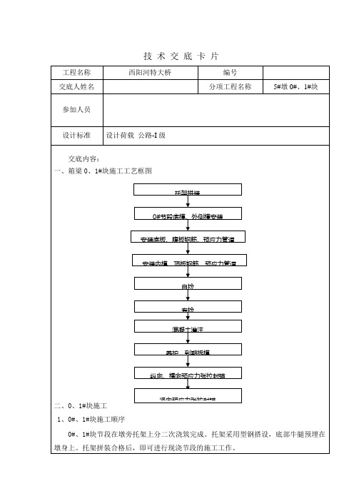 0#、1#块技术交底