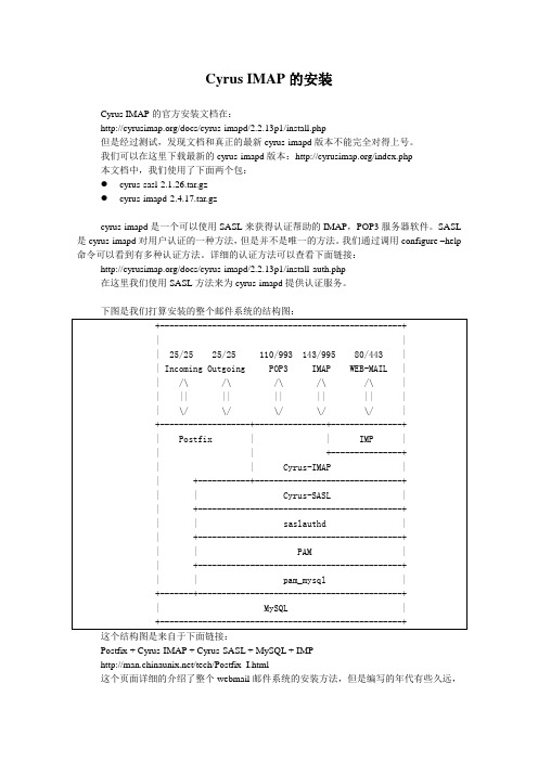 CyrusIMap的安装配置