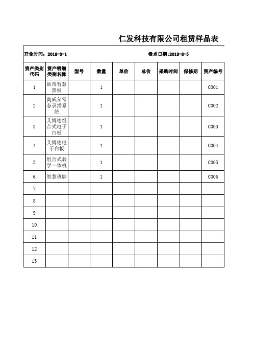 固定资产明细表模板