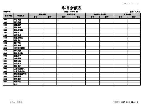 科目余额表(空白模板)