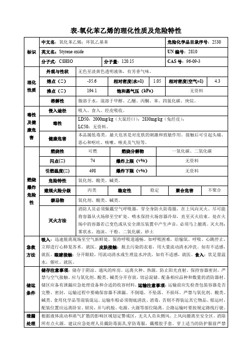 氧化苯乙烯-理化性质及危险特性表