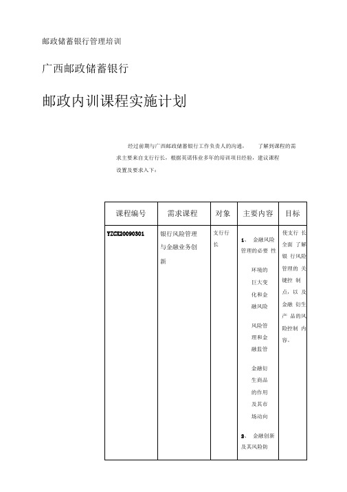 邮政储蓄银行管理培训