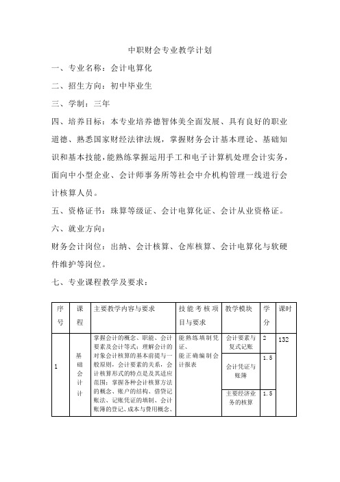 中职财会专业教学计划