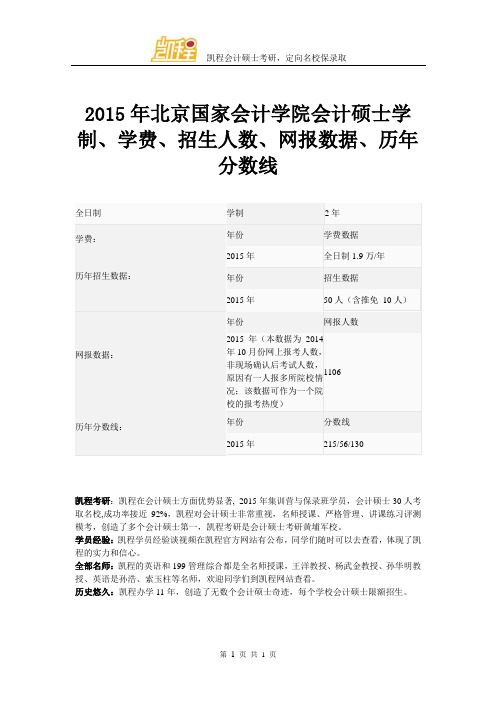 2015年北京国家会计学院会计硕士学制、学费、招生人数、网报数据、历年分数线