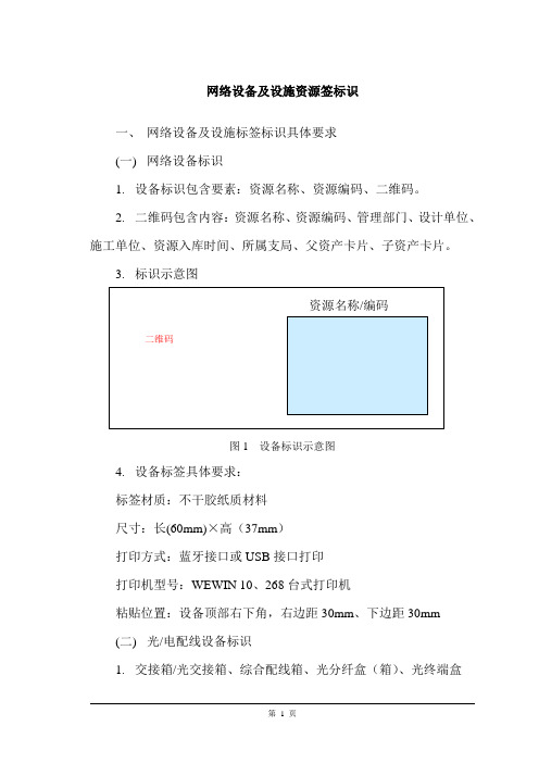 标签标识规范(2014年执行版)