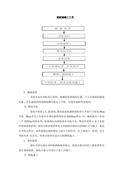 盖板涵施工工艺