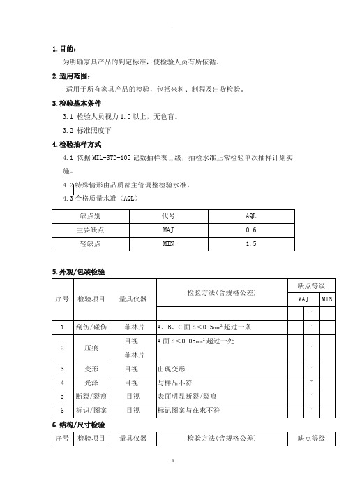 家具产品检验标准