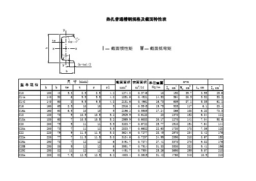 型钢表