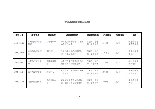 幼儿教师健康培训记录