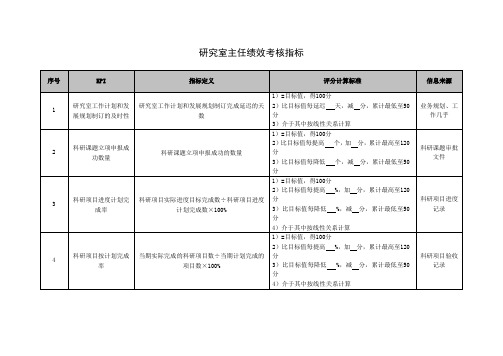 研究室主任绩效考核指标