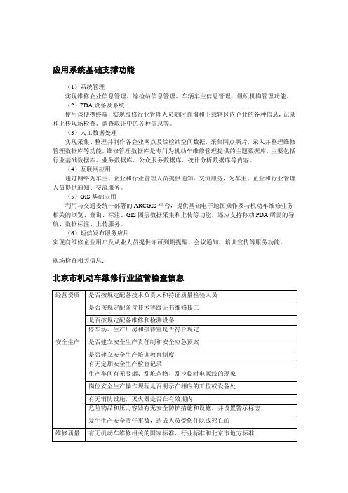 应用系统基础支撑功能