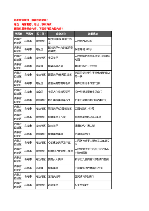 新版内蒙古自治区乌海市美甲企业公司商家户名录单联系方式地址大全53家