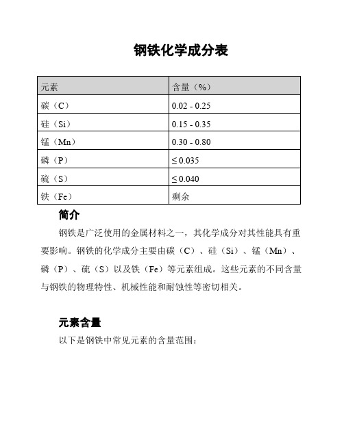 钢铁化学成分表