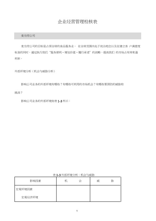 企业参考资料经营管理检核表