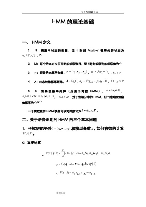 语音识别HTK代码学习手册范本