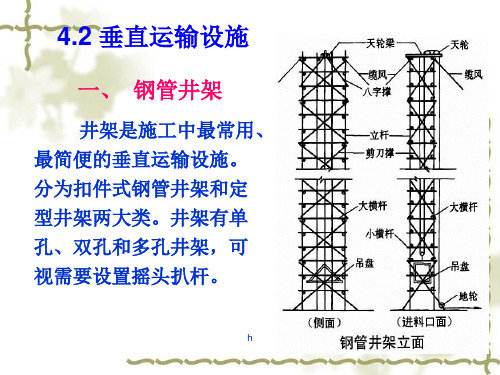 《垂直运输设施》PPT课件