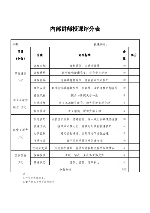 内部讲师授课评分表(标准版)