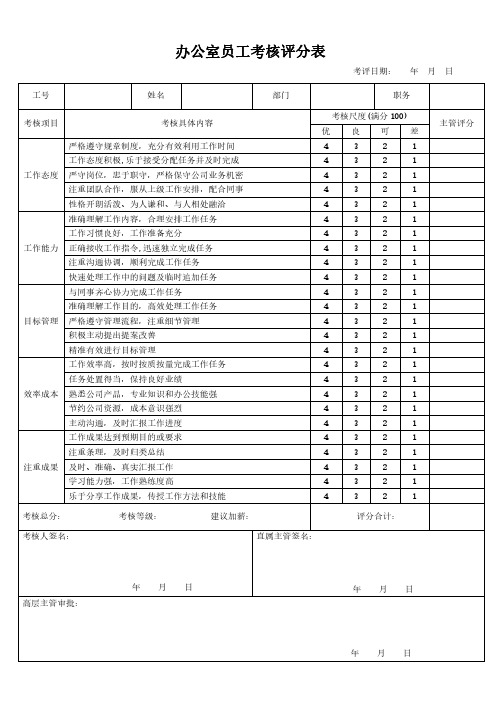 办公室员工考核评分表模板