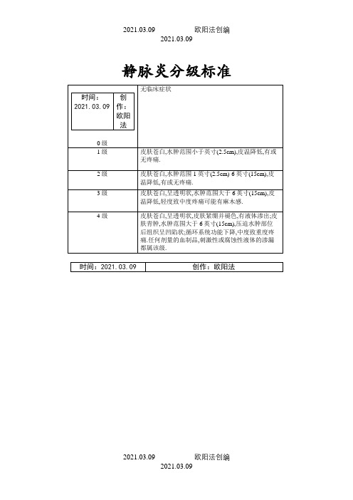 静脉炎分级标准之欧阳法创编