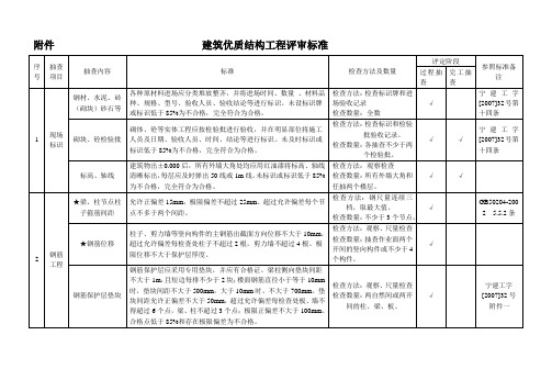 南京市优质结构评定标准