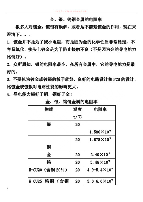 金、银、钨铜金属的电阻率 (1)