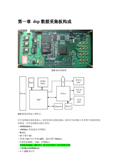 dsp6455板卡资料