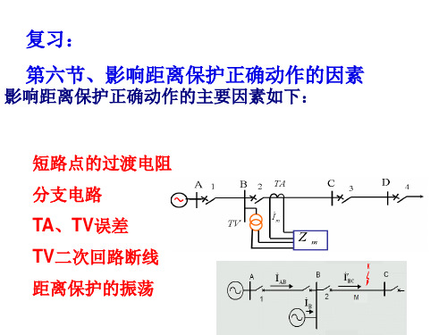 第3章-电网的距离保护6节(过渡电阻)