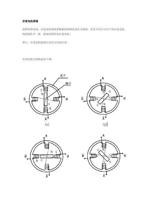2相四线,四相五线,四相六线步进电机接线及驱动方法