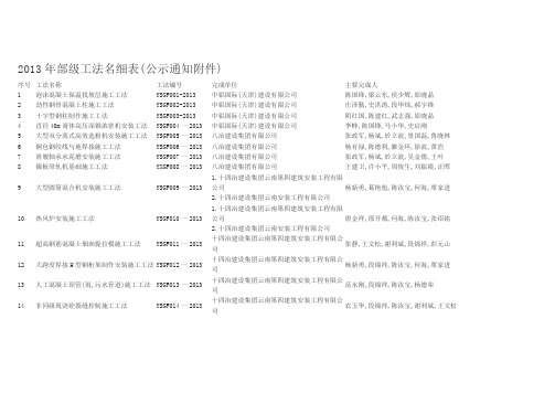 2014年部级工法名细表