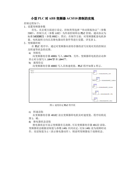 小型PLC对ABB变频器ACS510控制的实现