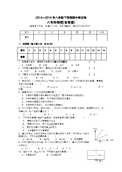 2014—2015年八年级下学期期中测试卷八年级物理(含答案)