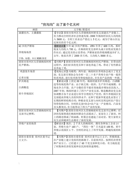 电视新闻稿格式