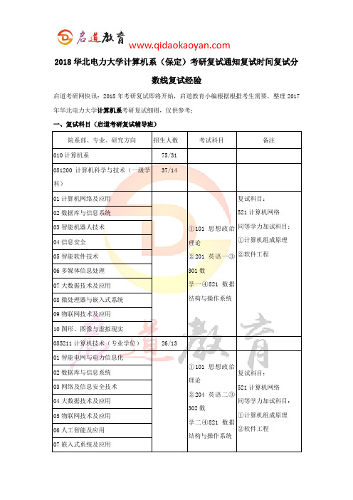 2018华北电力大学计算机系(保定)考研复试通知复试时间复试分数线复试经验