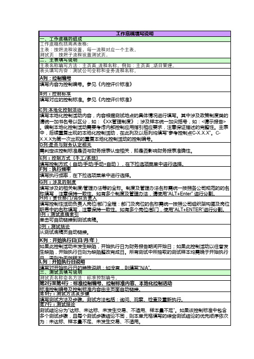 内部控制评价工作底稿-3风险评估