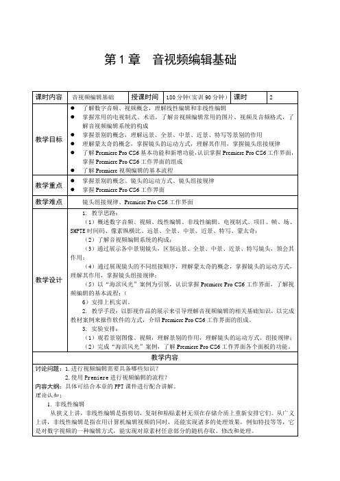 第1章 音视频编辑基础(1)