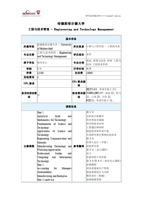 哈德斯菲尔德大学工程与技术管理本科