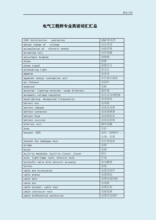 电气工程专业英语词汇汇总(综合版)