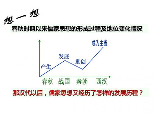 第4课 宋明理学