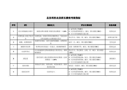 医院总务科洗衣房各岗位绩效考核指标