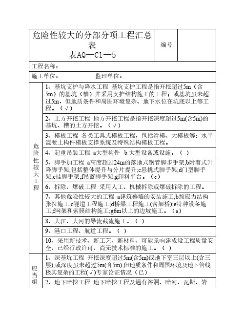 危险性较大工程汇总表