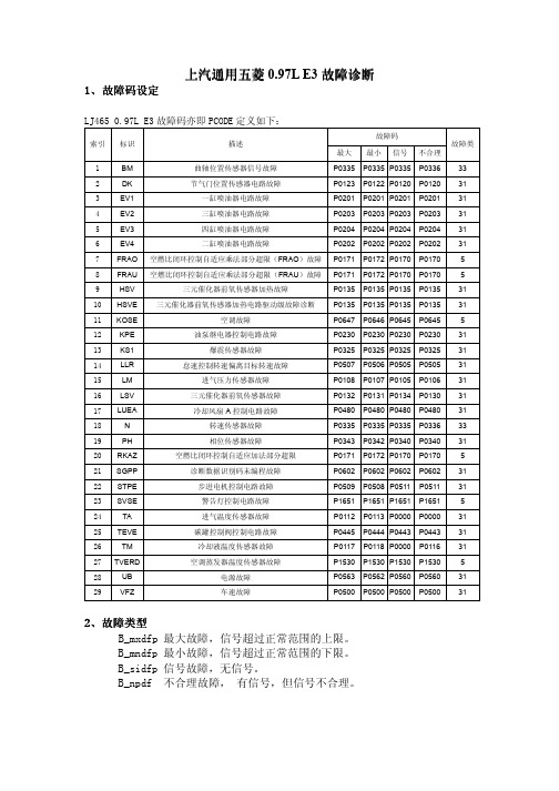 汽车故障码