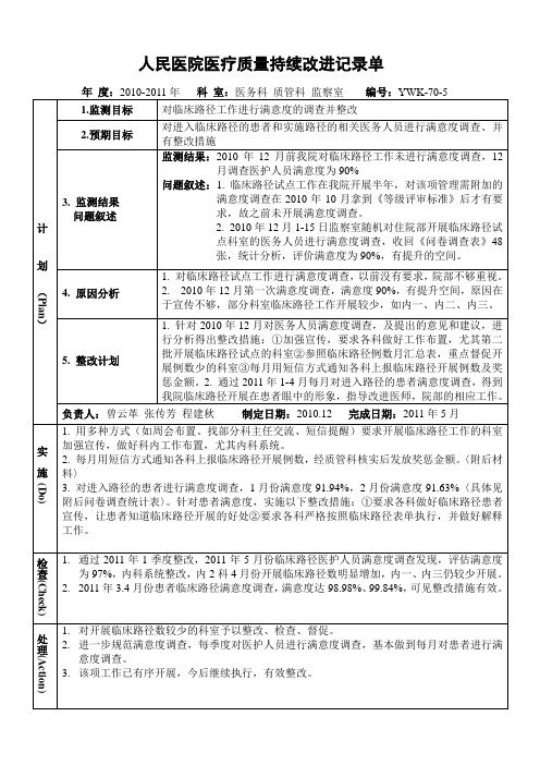 临床路径满意度调查(70-5)PDCA-人民医院医疗质量持续改进记录单