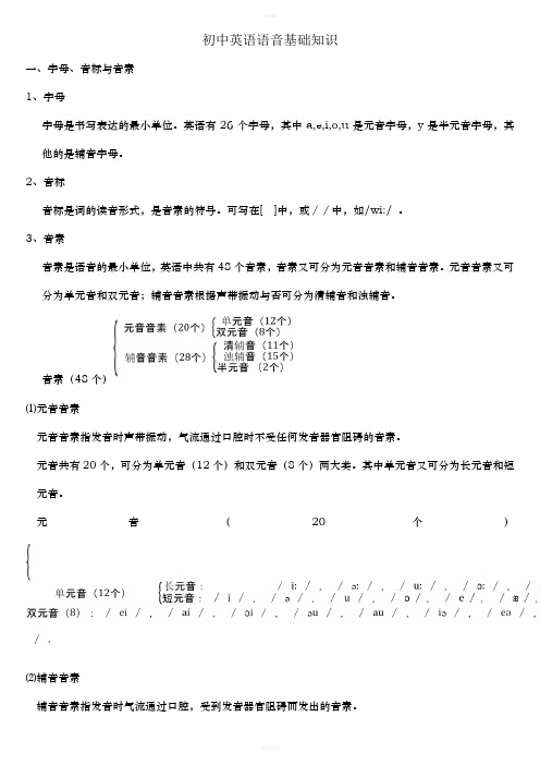 初中英语语音基础知识