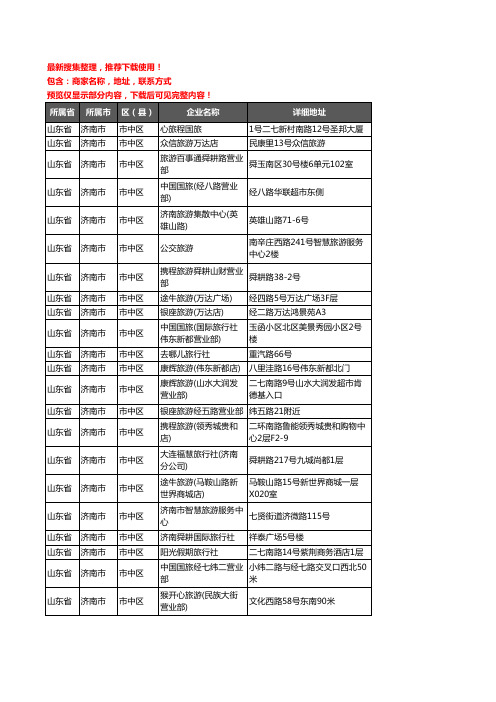 新版山东省济南市市中区旅行社企业公司商家户名录单联系方式地址大全85家