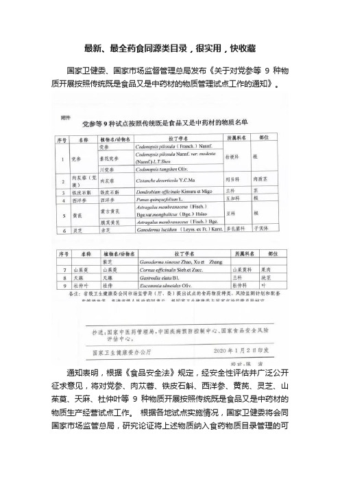 最新、最全药食同源类目录，很实用，快收藏